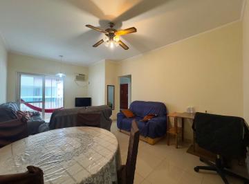6f5ded3c39dde5fe6a4a81ae6af3926790123f72 · Apartamento à Venda na Astúrias no Guarujá | Alfa Imóveis Guarujá