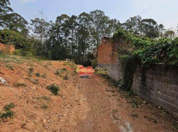 1f6c2ee73d64af79abb0f000f02bb2eeaa01f1df · Terreno Residencial / Vivendas do Engenho D Água
