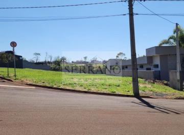 Foto 01 · LINDO TERRENO PARA VENDA NO CONDOMÍNIO RESIDENCIAL FLORISA EM LIMEIRA