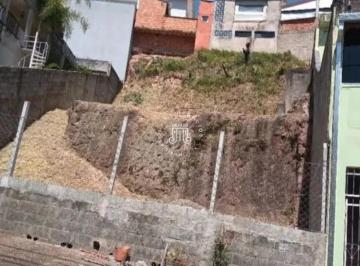 Terreno · 333m² · TERRENO À VENDA NO BAIRRO JARDIM CAÇULA, CIDADE DE JUNDIAÍ-SP