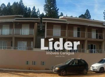 73ecf8a6a1f1106f4cca9d6ae9fcf0bd698f5290 · Sobrado com 2 dormitórios à venda, 72 m² por R$ 430.000,00 - Capricórnio II - Caraguatatuba/SP
