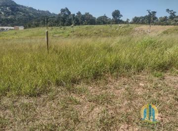 Terreno · 150m² · Jardim das Flores - Terreno para locação !!