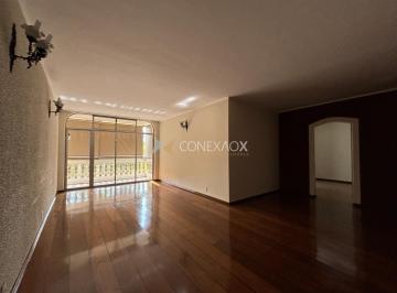 0 · apartamento à venda em Cambuí
