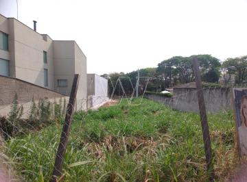 0 · terreno à venda em Bairro das Palmeiras