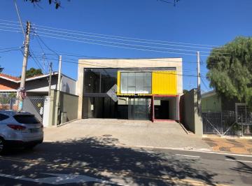 0 · salão para aluguel em Parque Industrial