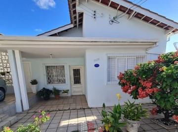 558d7e63-6fb5-41a7-987d-3df71553f4c2.jpg · Casa - A Vila Jardini, em Sorocaba, é um bair