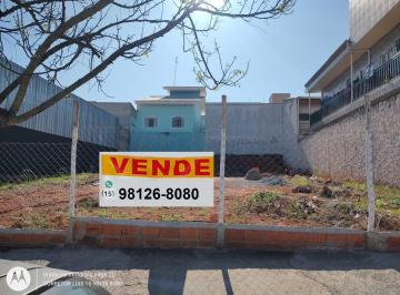 Terreno , Sorocaba · Terreno 400m Residencial ou Comercial - Bairro Wanel Ville - Sorocaba/SP