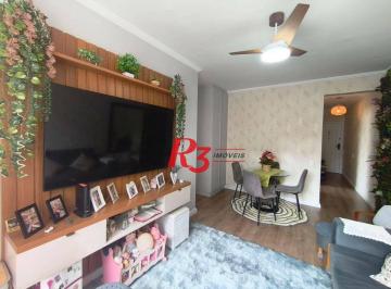 4dc06d513f1a0df083fb545983c84eacdd425d03 · Apartamento à venda, 56 m² por R$ 500.000,00 - Gonzaga - Santos/SP
