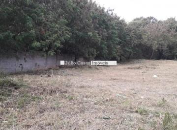 Terreno · 1900m² · Terreno Padrão em Sorocaba