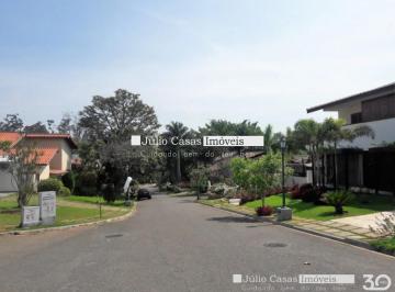 Terreno · 586m² · Terreno Condomínio em Sorocaba