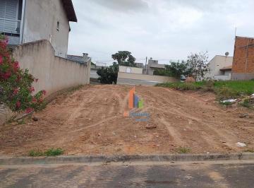 208f9d364a2c024a6d738def60ef1e3424cff418 · Terreno à venda, 212 m² por R$ 148.400,00 - Residencial Cittá Di Firenze - Campinas/SP
