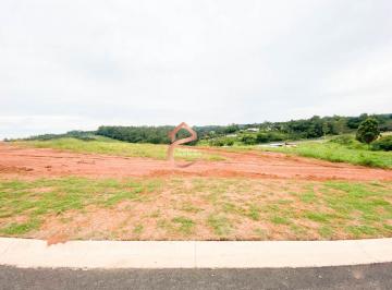 Foto 02 · Terreno à venda com 1.000m² no Condomínio Tamboré Jundiai , SP