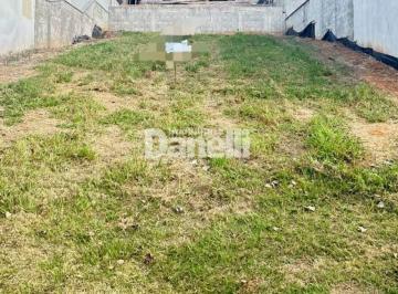 Terreno · 288m² · Lote em Condomínio à venda, Loteamento Residencial Fazenda Casa Grande - Taubaté/SP