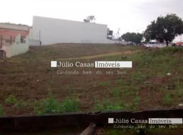 Terreno · 512m² · Terreno para Alugar no Parque Bela Vista, Votorantim/SP