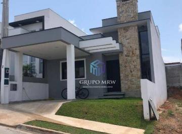 f8c1efdfcde78c786ee09354e61bbebe8cf64bf8 · Casa com 3 dormitórios à venda, 124 m² por R$ 695.000 - Horto Florestal - Sorocaba/SP