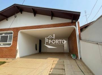 077884a54f8c2c9b7177a0f0660167a1977447db · Casa 3 quartos para alugar no bairro Vila Independência em Piracicaba