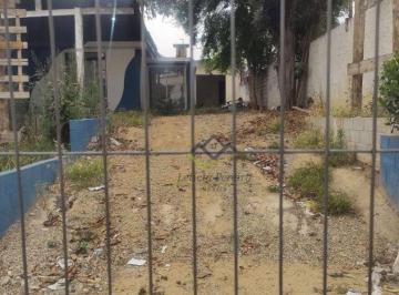 1584919758f7ed7887aa42d5d830fa1c38662588 · Terreno para alugar, 350 m² por R$ 4.689,00/mês - Centro - Suzano/SP