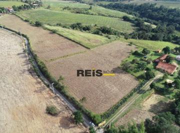 7545d7f135c033b784af71b7b26eb6d9cfc9ae6f · Terrenos à venda, 1000 m² por R$ 120.000 CADA - Aparecida - Araçoiaba da Serra/SP