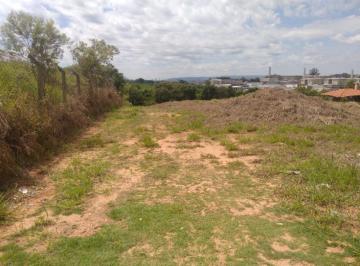 Terreno · 1690m² · Terreno, Vista Alegre, Vinhedo, SP