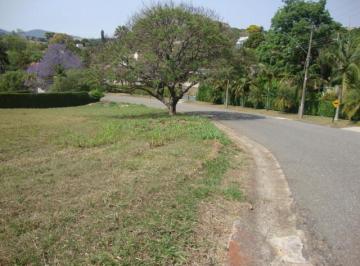 Terreno , Bragança Paulista · Terreno Jd. das Palmeiras/Brag. Paulista/SP,  leve declive e vista panorâmica.