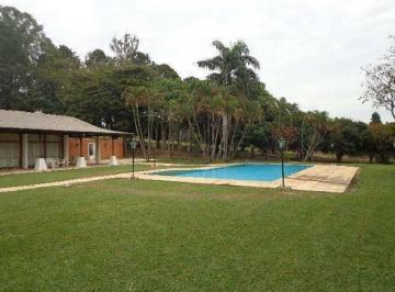 2fb8a16956fce537c7cac3bc5e82582cd43165e0 · Fazenda com 4 dormitórios à venda, 1185800 m² por R$ 18.000.000,00 - Pau D alho - Itu/SP