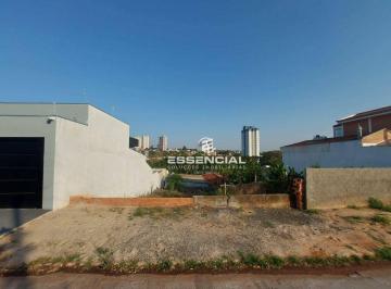 b2f7ef4f2b62481def36d38d2a0583dad53bf685 · Terreno à venda, 228 m² por R$ 165.000,00 - Recanto Azul - Botucatu/SP