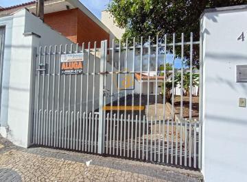 Foto 10 · Casa, Brasil, Itu, SP