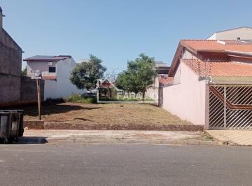 Foto 01 · Terreno plano à venda de 200m² (8 x 25) no Jardim das Tulipas, Zona Oeste, em Sorocaba-SP