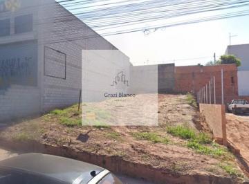 Terreno · 300m² · Terreno, 300m², à venda em Sorocaba, Parque dos Eucaliptos
