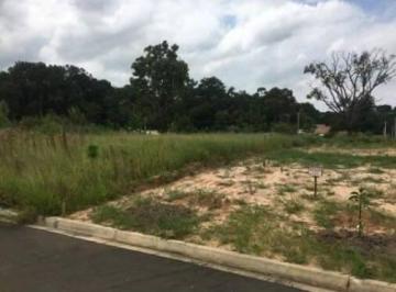 Terreno · 335m² · Terreno à venda - no Jardim Novo Horizonte