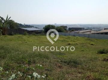 Comercial · 2000m² · Terreno à venda em Campinas, Parque Rural Fazenda Santa Cândida, com 2000 m²