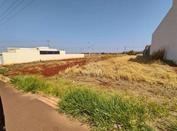 b682dfec2a63b73d59aa3080e96fc114636d5afa · Terreno à venda, 261 m² por R$ 160.000,00 - Residencial Campo Belo - Jaú/SP