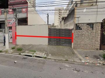 3c6ed348eb25472e871120c4fd986786c062fde4 · Terreno à venda, 450 m² por R$ 2.150.000,00 - Santana - São Paulo/SP