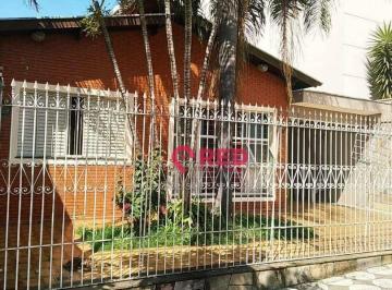 78d74c199b8a573625302a1f0dcd3cb9c6b815e5 · Casa com 3 dormitórios à venda, 150 m² por R$ 450.000,00 - Jardim Ferreira - Sorocaba/SP