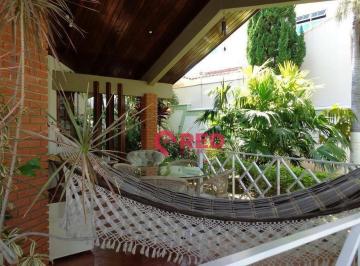 96ae0a7f9a181e517d6a4f100fbfa5a3f2f3d8c7 · Sobrado com 4 dormitórios à venda, 450 m² por R$ 2.400.000,00 - Jardim América - Sorocaba/SP