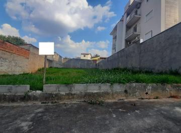 112f47540fc4a9366b288744a9b93ee156317773 · Terreno à venda, 416 m² por R$ 380.000,00 - Jardim Simus - Sorocaba/SP