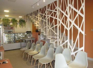 4a02f17597e57a7a0313dbba9be62ee443f668b9 · Salão para alugar, 95 m² por R$ 5.620,00/mês - São Luiz - Piracicaba/SP