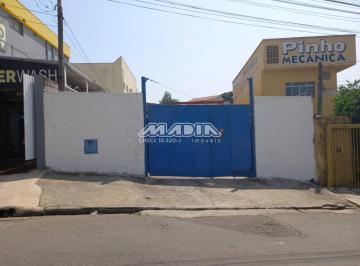 0 · terreno à venda em Jardim Antonio Von Zuben