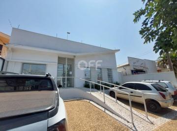 0 · Casa comercial para alugar - Jardim Guanabara, Campinas SP