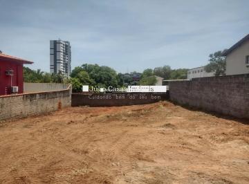 Terreno · 483m² · TERRENO À VENDA - JARDIM ELTONVILLE - SOROCABA/SP