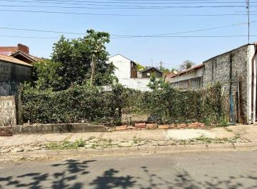 Terreno · 250m² · Terreno à venda, Iaa - Piracicaba/SP