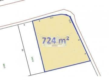 Terreno · 724m² · Terreno Comercial/Industrial para Alugar, 724m² - Parque Central, Santo André/SP.