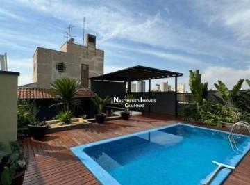 4071d80a5a5dcacde2eeadb68903ca2acd571cc8 · Exclusividade no Cambuí Cobertura 600m² com 5 Suítes R$ 2.490.000,00