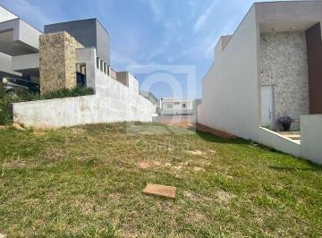 Foto 01 · Terreno de 250 m² à venda no Condomínio Ibiti Reserva em Sorocaba