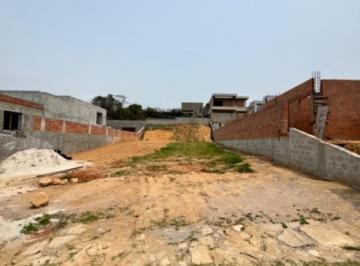 Foto 17 · Comprar/vendo: Terreno com 600m² a venda no condomínio de alto padrão Reserva Marajoara em Jundiaí.