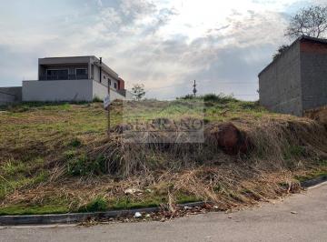 Foto 01 · Terreno à venda em Louveira-SP, bairro Residencial Capivari, com 264m² de área! Confira já!