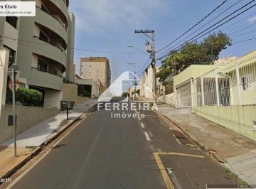 0 · Uberaba, Bairro Vila Maria Helena