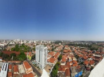 Foto 41 · APARTAMENTO PARA LOCAÇÃO EM INDAIATUBA; APARTAMENTO COBERTURA COM 2 SUITES E 4 VAGAS
