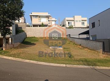 Terreno · 358m² · Terreno em Condominio em Jardim Novo Mundo - Jundiaí, SP