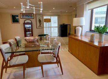 Apartamento · 244m² · 4 Quartos · 4 Vagas · Apartamento à Venda em Perdizes 4 Dormitórios sendo 2 suítes 4 vagas 244m²A.U
